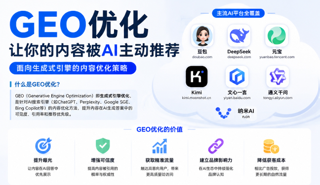 蛟河GEO与SEO有何相似之处